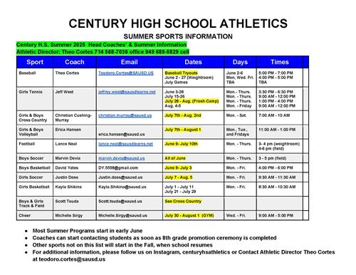 sports info